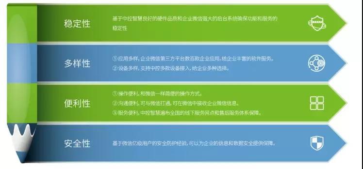 河北石家庄中控企业微信考勤机-6.jpg